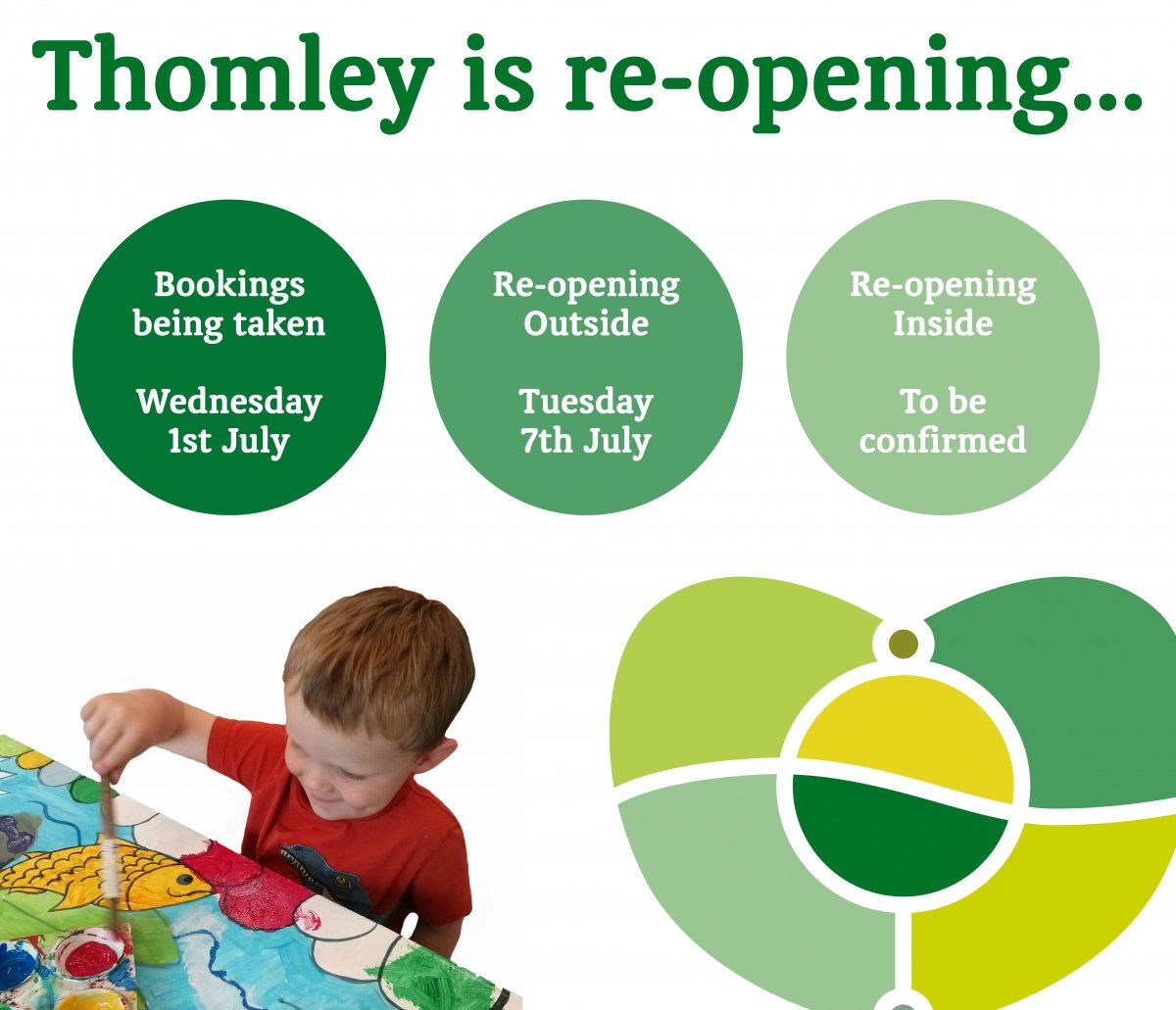 Thomley Will Re-open From July 7th…