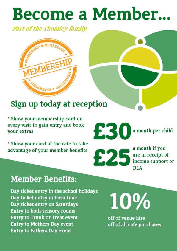 Annual Membership